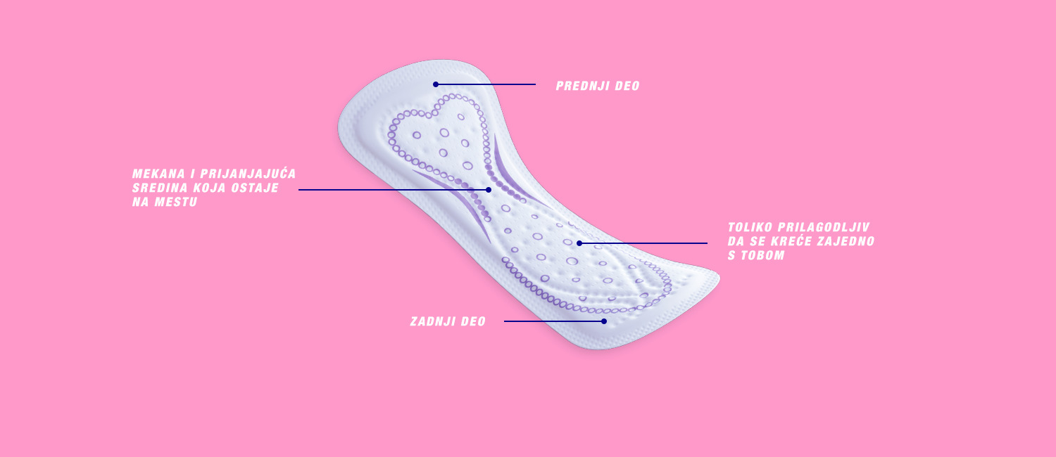 Image which highlights the features of the CurveFit - Libresse